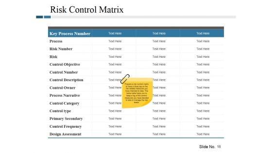 Risk_Management_Plan_Ppt_PowerPoint_Presentation_Complete_Deck_With_Slides_Slide_18.jpg