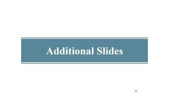 Risk_Management_Plan_Ppt_PowerPoint_Presentation_Complete_Deck_With_Slides_Slide_28.jpg