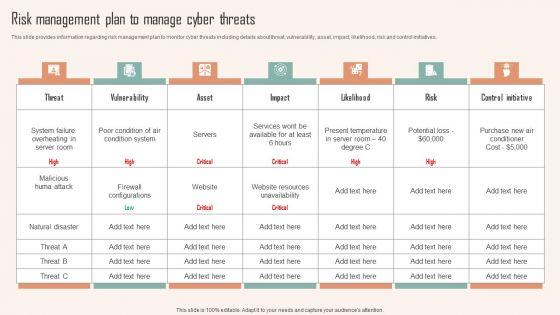 Risk_Management_Plan_To_Manage_Cyber_Threats_Ppt_PowerPoint_Presentation_File_Professional_PDF_Slide_1.jpg