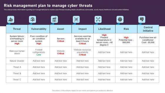 Risk_Management_Plan_To_Manage_Cyber_Threats_Themes_PDF_Slide_1.jpg