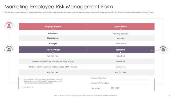 Risk_Management_Ppt_PowerPoint_Presentation_Complete_With_Slides_Slide_3.jpg