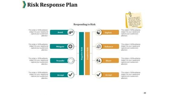 Risk_Management_Procedure_And_Guidelines_Ppt_PowerPoint_Presentation_Complete_Deck_With_Slides_Slide_20.jpg