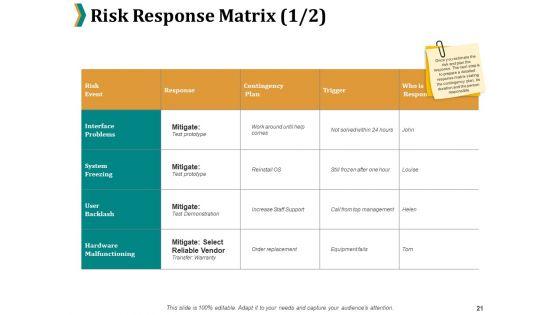 Risk_Management_Procedure_And_Guidelines_Ppt_PowerPoint_Presentation_Complete_Deck_With_Slides_Slide_21.jpg
