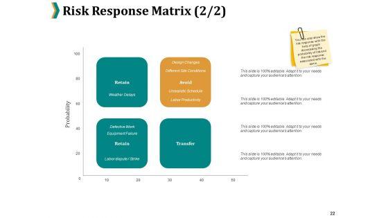 Risk_Management_Procedure_And_Guidelines_Ppt_PowerPoint_Presentation_Complete_Deck_With_Slides_Slide_22.jpg