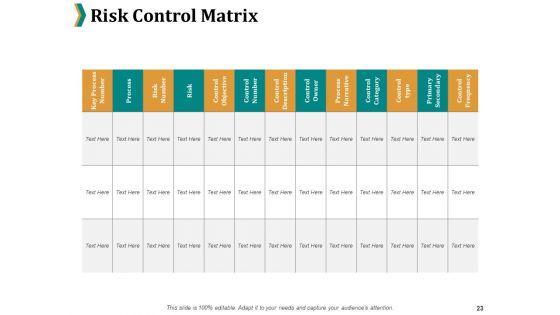 Risk_Management_Procedure_And_Guidelines_Ppt_PowerPoint_Presentation_Complete_Deck_With_Slides_Slide_23.jpg