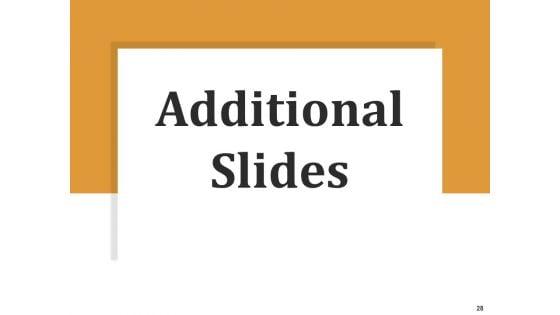 Risk_Management_Procedure_And_Guidelines_Ppt_PowerPoint_Presentation_Complete_Deck_With_Slides_Slide_28.jpg