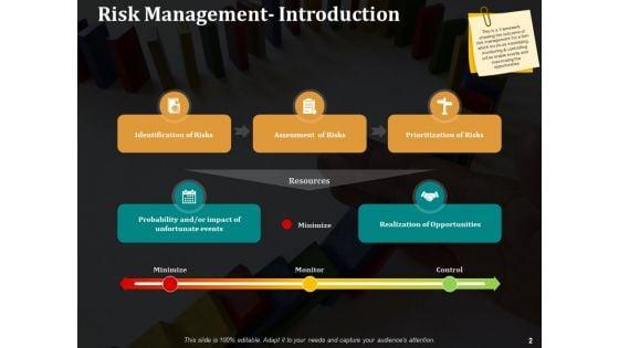 Risk_Management_Procedure_And_Guidelines_Ppt_PowerPoint_Presentation_Complete_Deck_With_Slides_Slide_2.jpg
