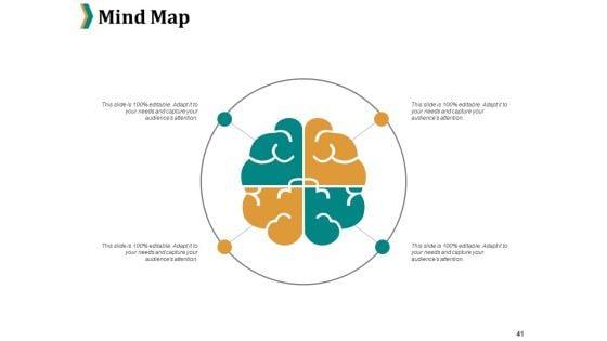 Risk_Management_Procedure_And_Guidelines_Ppt_PowerPoint_Presentation_Complete_Deck_With_Slides_Slide_41.jpg