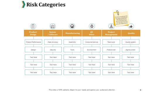 Risk_Management_Procedure_And_Guidelines_Ppt_PowerPoint_Presentation_Complete_Deck_With_Slides_Slide_5.jpg