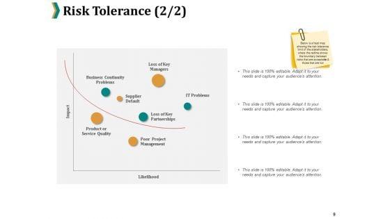 Risk_Management_Procedure_And_Guidelines_Ppt_PowerPoint_Presentation_Complete_Deck_With_Slides_Slide_9.jpg