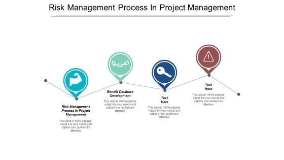 Risk Management Process In Project Management Benefit Database Development Ppt PowerPoint Presentation Ideas Elements Risk Management Process In Project Management Benefit Database Development Ppt PowerPoint Presentation Ideas Elements