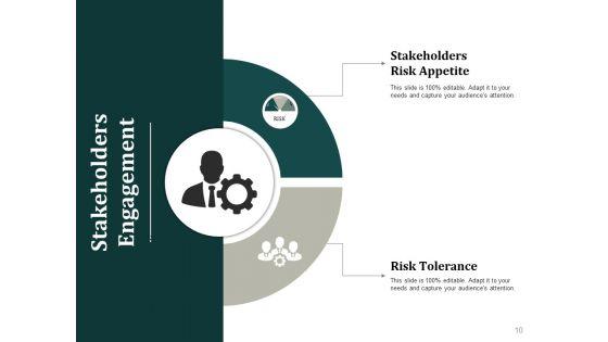 Risk_Management_Process_Steps_Ppt_PowerPoint_Presentation_Complete_Deck_With_Slides_Slide_10.jpg