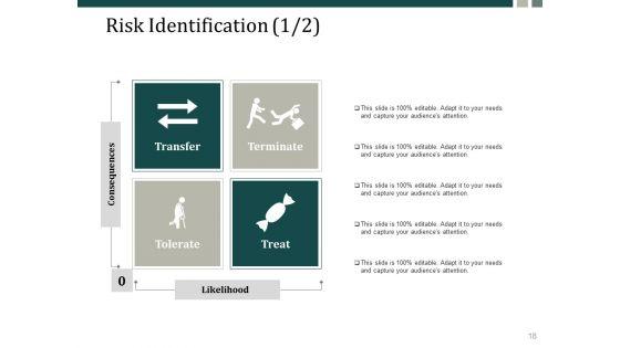 Risk_Management_Process_Steps_Ppt_PowerPoint_Presentation_Complete_Deck_With_Slides_Slide_18.jpg