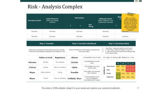 Risk_Management_Process_Steps_Ppt_PowerPoint_Presentation_Complete_Deck_With_Slides_Slide_23.jpg