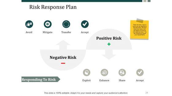 Risk_Management_Process_Steps_Ppt_PowerPoint_Presentation_Complete_Deck_With_Slides_Slide_24.jpg