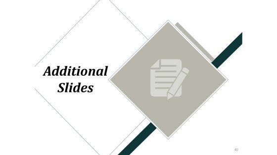 Risk_Management_Process_Steps_Ppt_PowerPoint_Presentation_Complete_Deck_With_Slides_Slide_40.jpg
