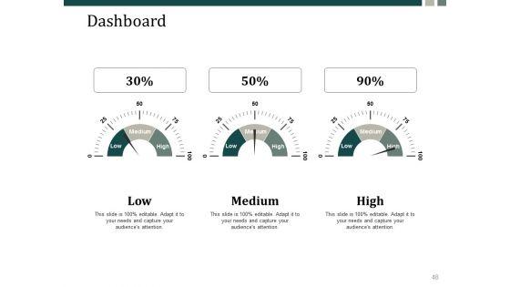 Risk_Management_Process_Steps_Ppt_PowerPoint_Presentation_Complete_Deck_With_Slides_Slide_48.jpg
