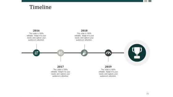 Risk_Management_Process_Steps_Ppt_PowerPoint_Presentation_Complete_Deck_With_Slides_Slide_49.jpg