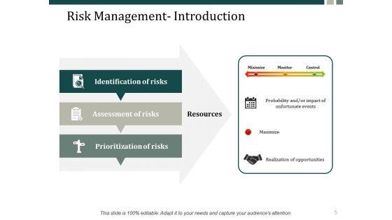 Risk_Management_Process_Steps_Ppt_PowerPoint_Presentation_Complete_Deck_With_Slides_Slide_5.jpg