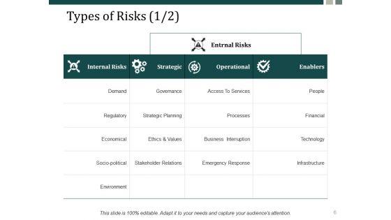 Risk_Management_Process_Steps_Ppt_PowerPoint_Presentation_Complete_Deck_With_Slides_Slide_6.jpg