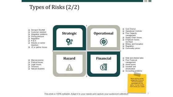 Risk_Management_Process_Steps_Ppt_PowerPoint_Presentation_Complete_Deck_With_Slides_Slide_7.jpg