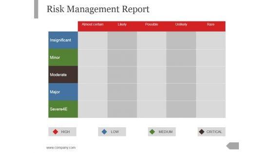 Risk_Management_Report_Template_1_Ppt_PowerPoint_Presentation_Slide_Slide_1.jpg