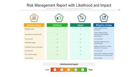 Risk_Management_Report_With_Likelihood_And_Impact_Ppt_PowerPoint_Presentation_Clipart_PDF_Slide_1.jpg