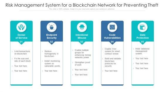 Risk_Management_System_For_A_Blockchain_Network_For_Preventing_Theft_Ppt_PowerPoint_Presentation_Layouts_Deck_PDF_Slide_1.jpg
