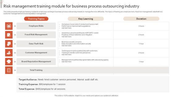 Risk Management Training Module For Business Process Outsourcing Industry Sample PDF Risk Management Training Module For Business Process Outsourcing Industry Sample PDF