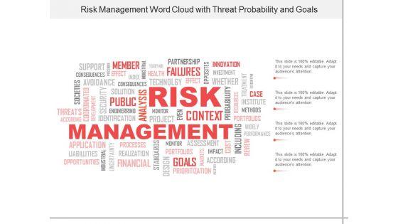 Risk_Management_Word_Cloud_With_Threat_Probability_And_Goals_Ppt_PowerPoint_Presentation_Portfolio_Outfit_Slide_1.jpg