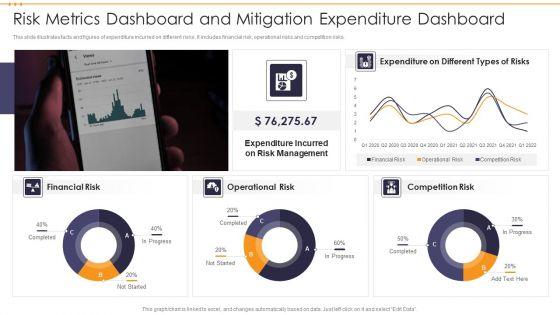 Risk_Metrics_Dashboard_And_Mitigation_Expenditure_Dashboard_Ideas_PDF_Slide_1.jpg