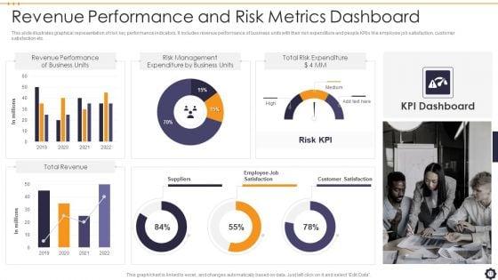 Risk_Metrics_Dashboard_Ppt_PowerPoint_Presentation_Complete_With_Slides_Slide_10.jpg