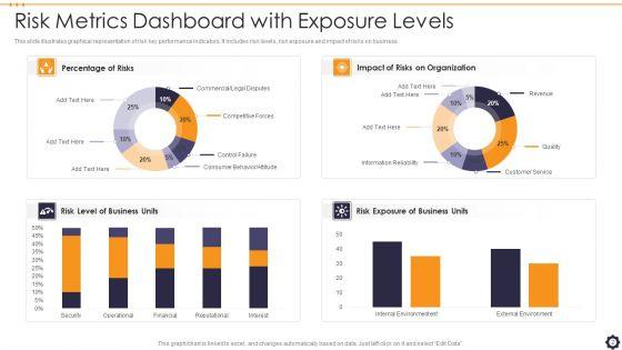 Risk_Metrics_Dashboard_Ppt_PowerPoint_Presentation_Complete_With_Slides_Slide_2.jpg