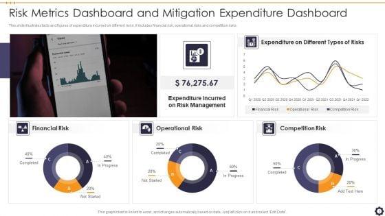 Risk_Metrics_Dashboard_Ppt_PowerPoint_Presentation_Complete_With_Slides_Slide_3.jpg