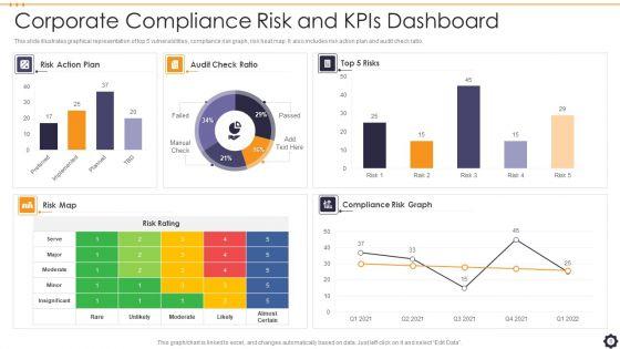 Risk_Metrics_Dashboard_Ppt_PowerPoint_Presentation_Complete_With_Slides_Slide_6.jpg