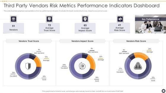 Risk_Metrics_Dashboard_Ppt_PowerPoint_Presentation_Complete_With_Slides_Slide_9.jpg