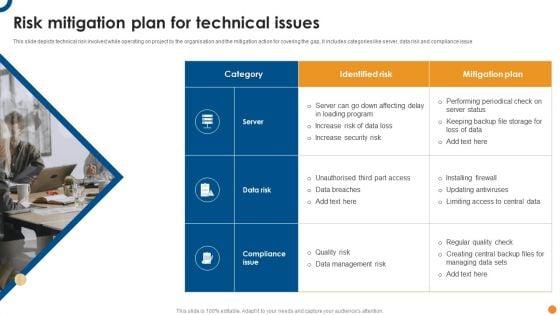 Risk_Mitigation_Plan_For_Technical_Issues_Ppt_Infographics_Outline_PDF_Slide_1.jpg