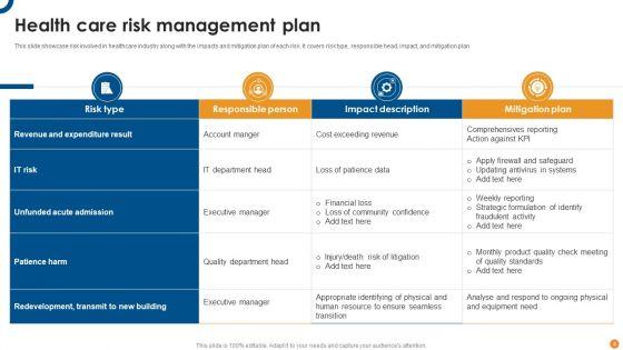 Risk_Mitigation_Plan_Ppt_PowerPoint_Presentation_Complete_Deck_With_Slides_Slide_4.jpg