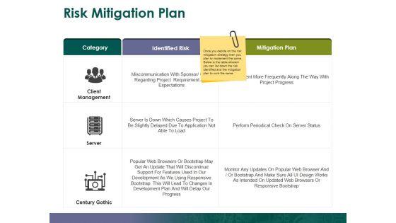 Risk_Mitigation_Plan_Ppt_PowerPoint_Presentation_Infographic_Template_Picture_Slide_1.jpg