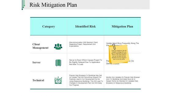 Risk_Mitigation_Plan_Ppt_PowerPoint_Presentation_Model_Introduction_Slide_1.jpg