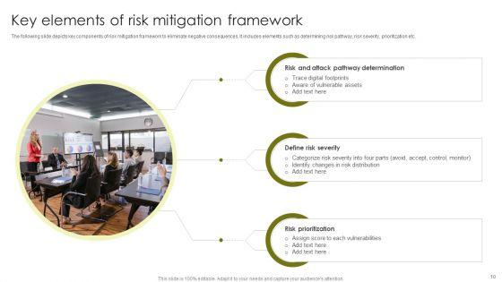 Risk_Mitigation_Ppt_PowerPoint_Presentation_Complete_With_Slides_Slide_10.jpg