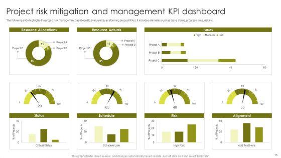 Risk_Mitigation_Ppt_PowerPoint_Presentation_Complete_With_Slides_Slide_15.jpg