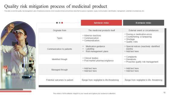 Risk_Mitigation_Process_Ppt_PowerPoint_Presentation_Complete_Deck_With_Slides_Slide_12.jpg