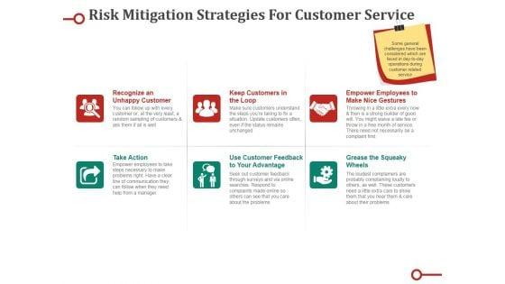 Risk_Mitigation_Strategies_For_Customer_Service_Ppt_PowerPoint_Presentation_Infographic_Template_Example_File_Slide_1.jpg
