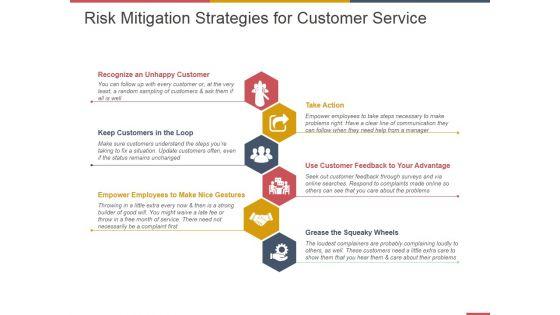 Risk_Mitigation_Strategies_For_Customer_Service_Ppt_PowerPoint_Presentation_Pictures_Slides_Slide_1.jpg