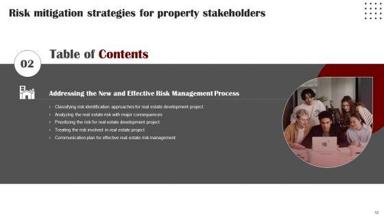 Risk_Mitigation_Strategies_For_Property_Stakeholders_Ppt_PowerPoint_Presentation_Complete_With_Slides_Slide_12.jpg