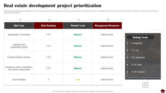 Risk_Mitigation_Strategies_For_Property_Stakeholders_Ppt_PowerPoint_Presentation_Complete_With_Slides_Slide_16.jpg