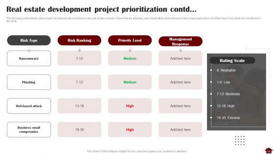 Risk_Mitigation_Strategies_For_Property_Stakeholders_Ppt_PowerPoint_Presentation_Complete_With_Slides_Slide_18.jpg