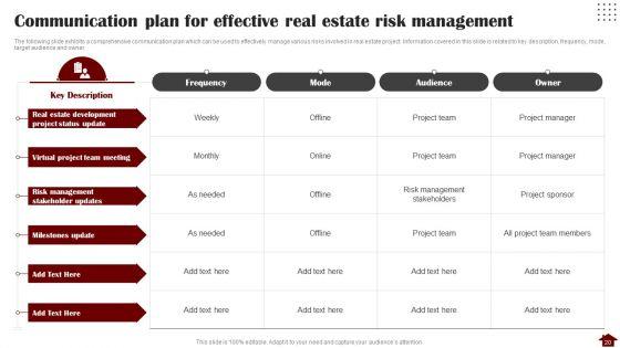 Risk_Mitigation_Strategies_For_Property_Stakeholders_Ppt_PowerPoint_Presentation_Complete_With_Slides_Slide_20.jpg