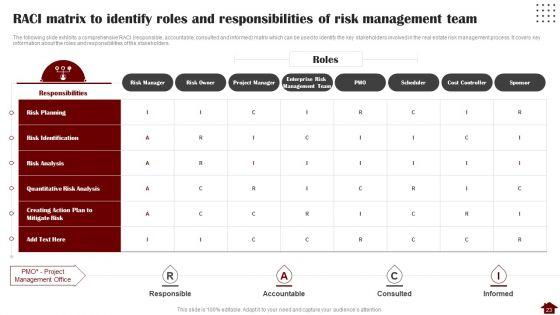 Risk_Mitigation_Strategies_For_Property_Stakeholders_Ppt_PowerPoint_Presentation_Complete_With_Slides_Slide_23.jpg